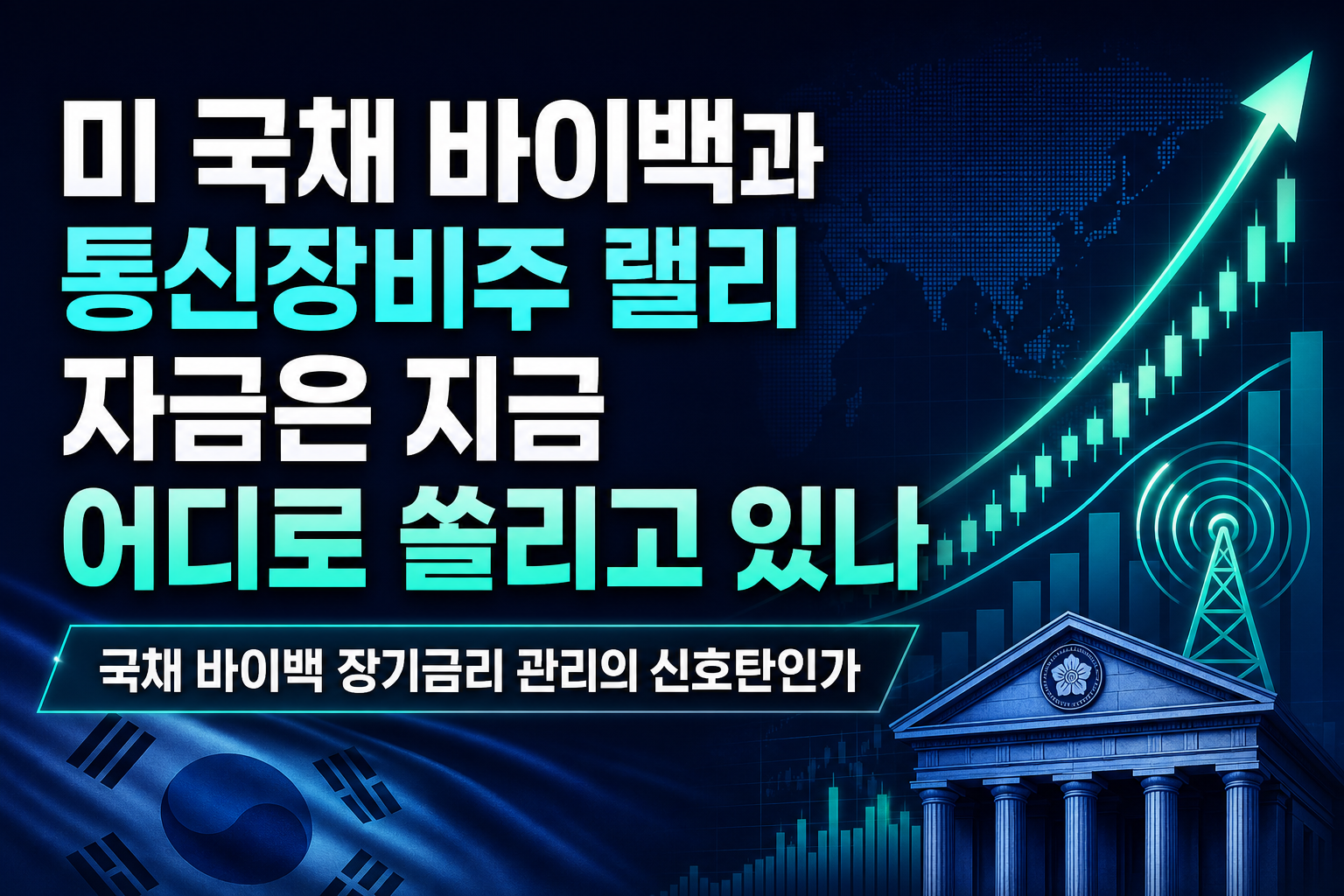 미 국채 바이백과 통신장비주 랠리, 자금은 지금 어디로 쏠리고 있나