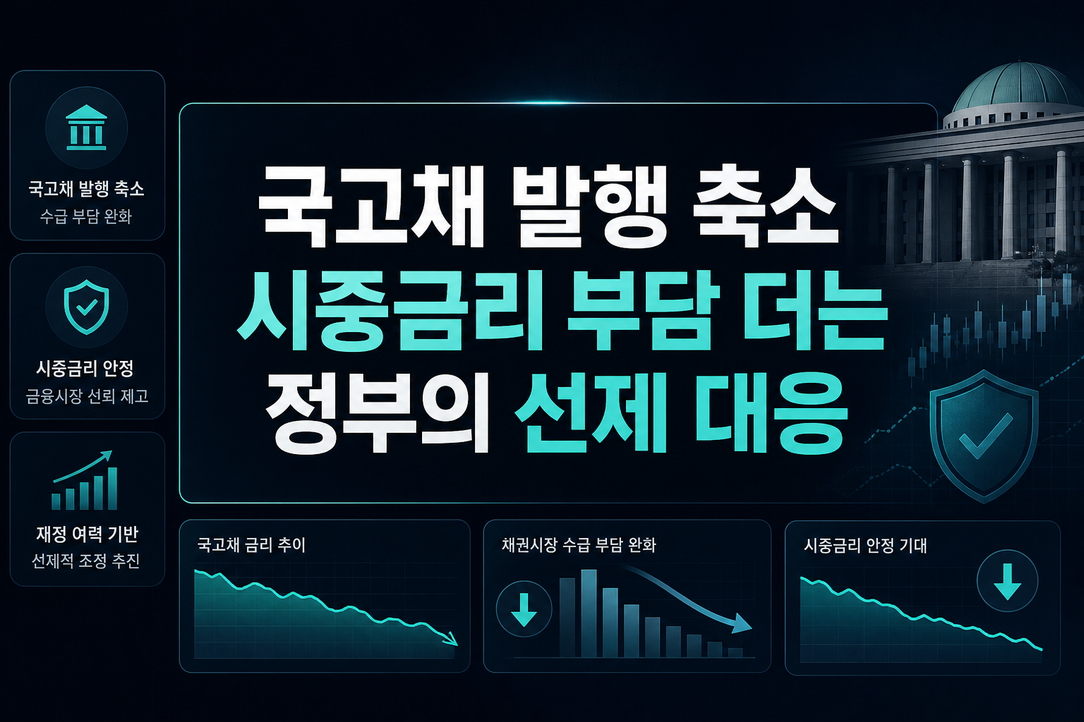 국고채 발행 축소, 시중금리 부담 더는 정부의 선제 대응