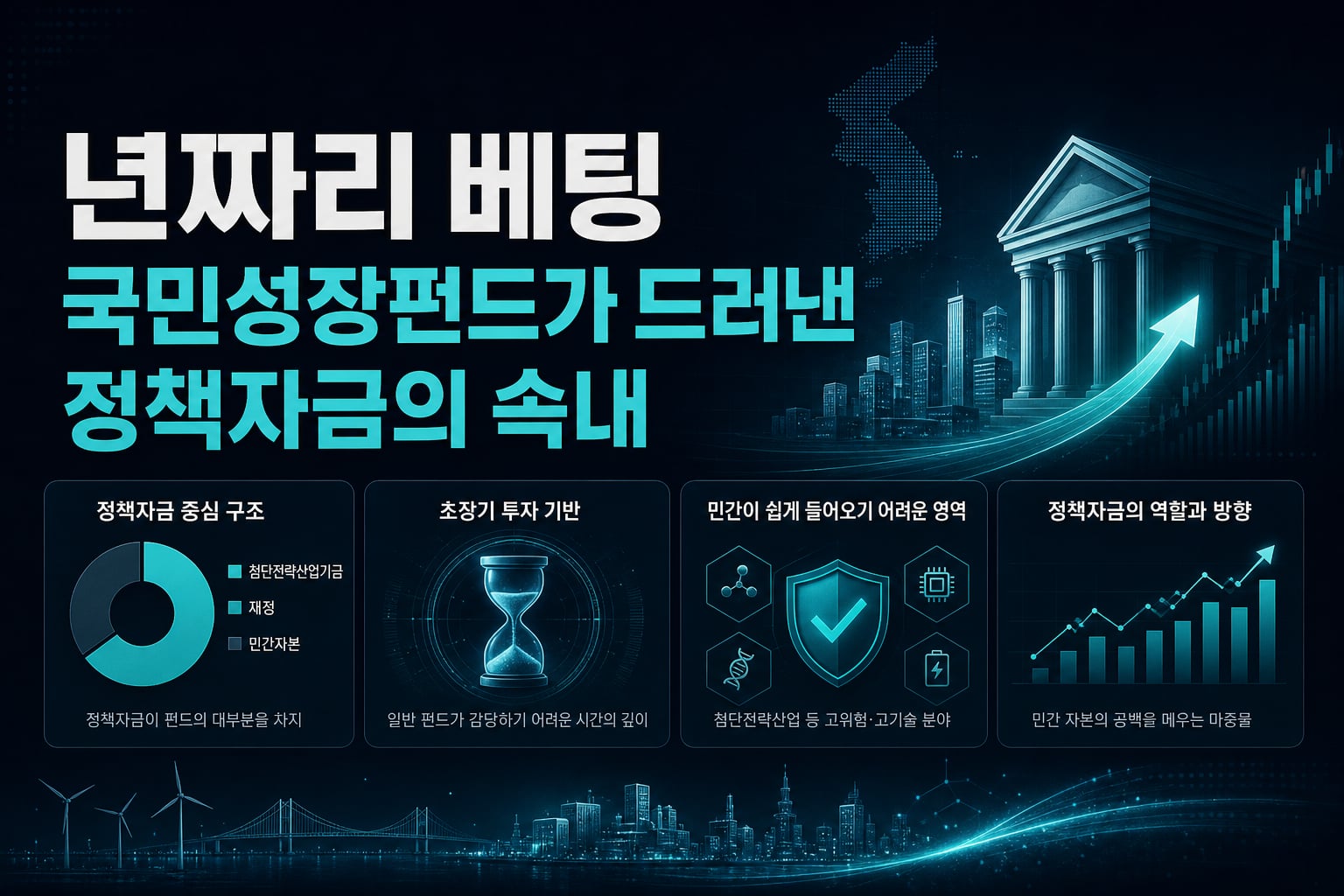 16년짜리 베팅, 국민성장펀드가 드러낸 정책자금의 속내