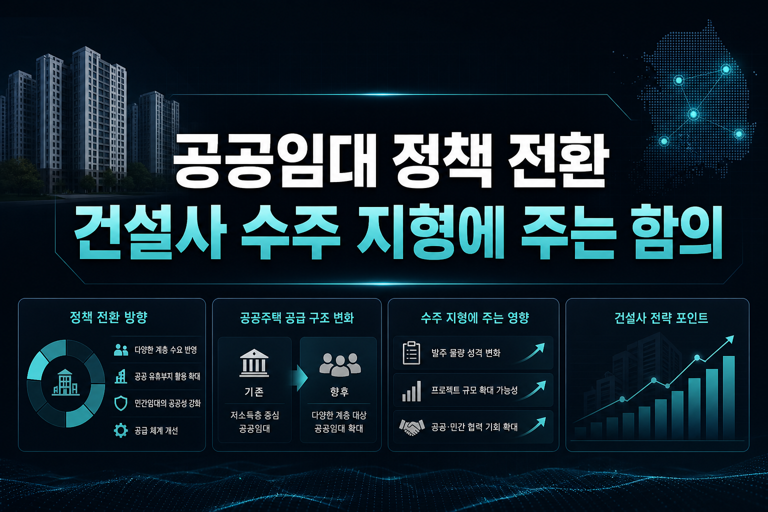 공공임대 정책 전환, 건설사 수주 지형에 주는 함의