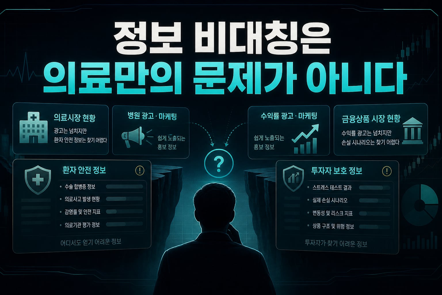 정보 비대칭은 의료만의 문제가 아니다