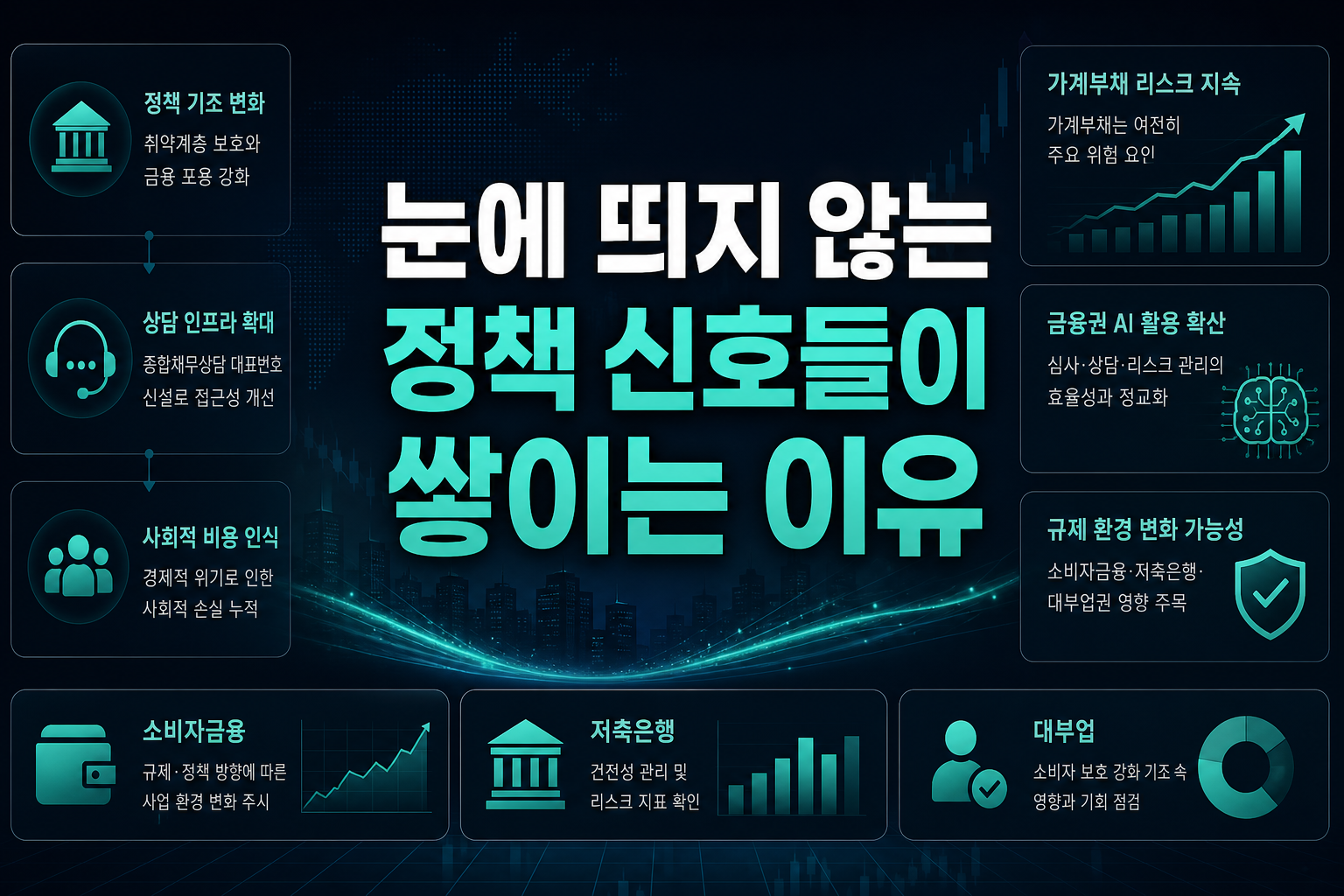 눈에 띄지 않는 정책 신호들이 쌓이는 이유