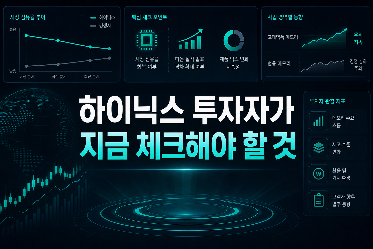 SK하이닉스 투자자가 지금 체크해야 할 것