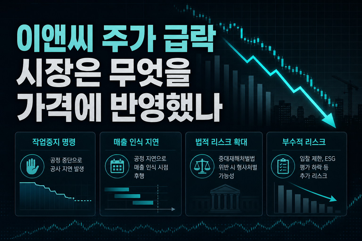 DL이앤씨 주가 급락, 시장은 무엇을 가격에 반영했나