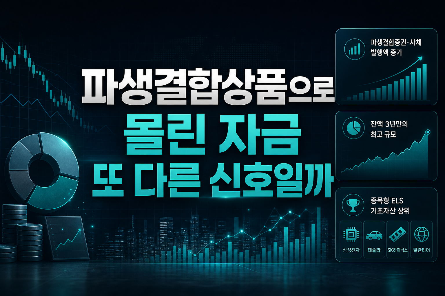 파생결합상품으로 몰린 자금, 또 다른 신호일까