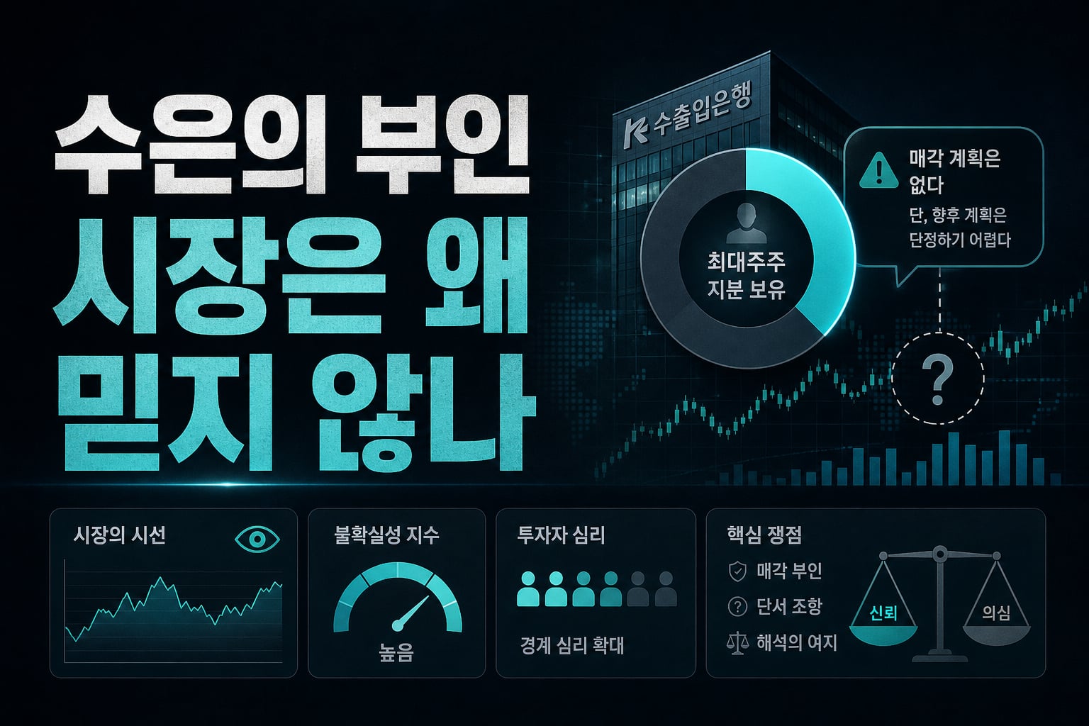 수은의 부인, 시장은 왜 믿지 않나