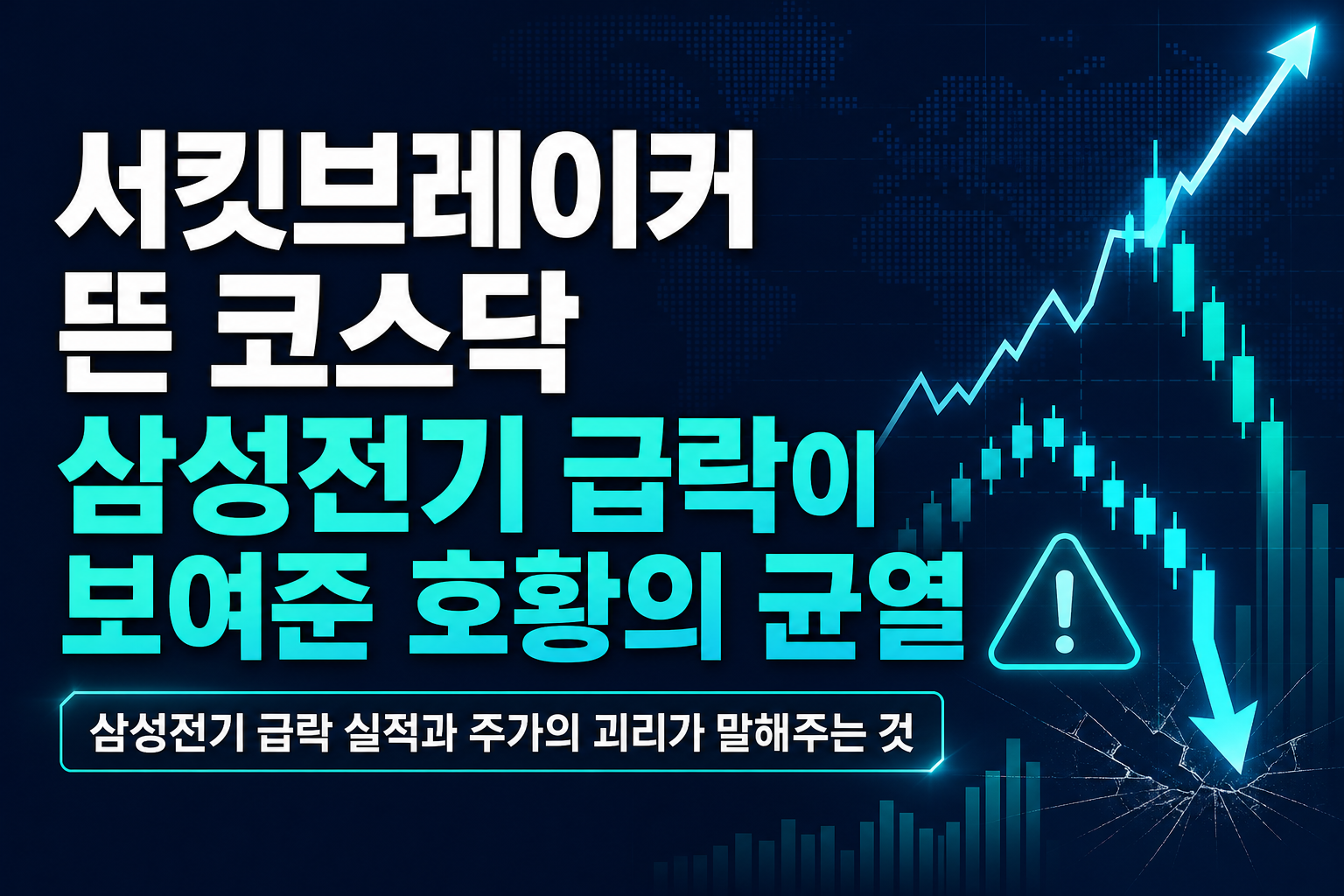 서킷브레이커 뜬 코스닥, 삼성전기 14% 급락이 보여준 MLCC 호황의 균열
