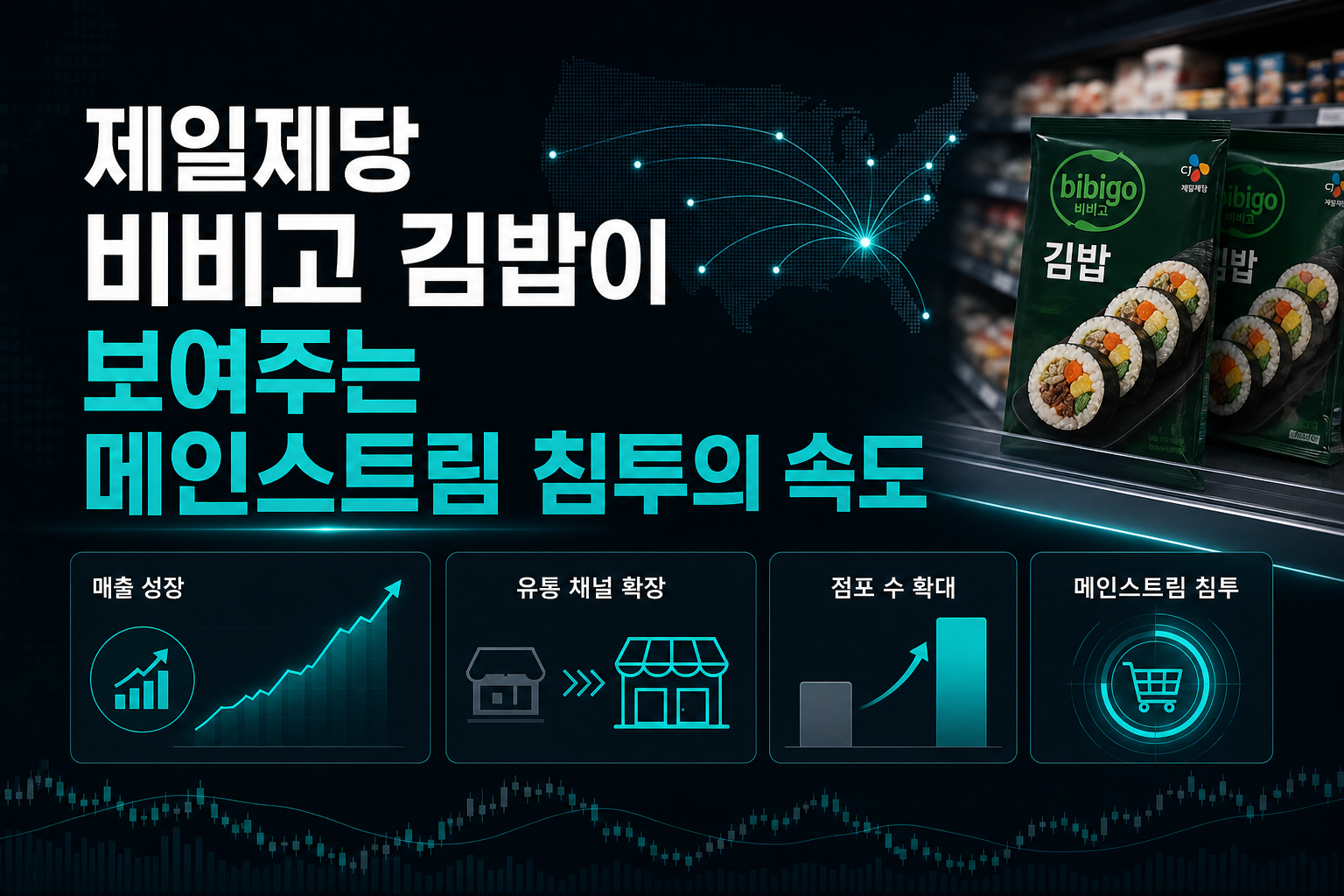 CJ제일제당, 비비고 김밥이 보여주는 메인스트림 침투의 속도