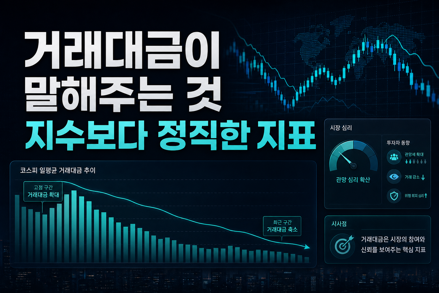 거래대금이 말해주는 것, 지수보다 정직한 지표
