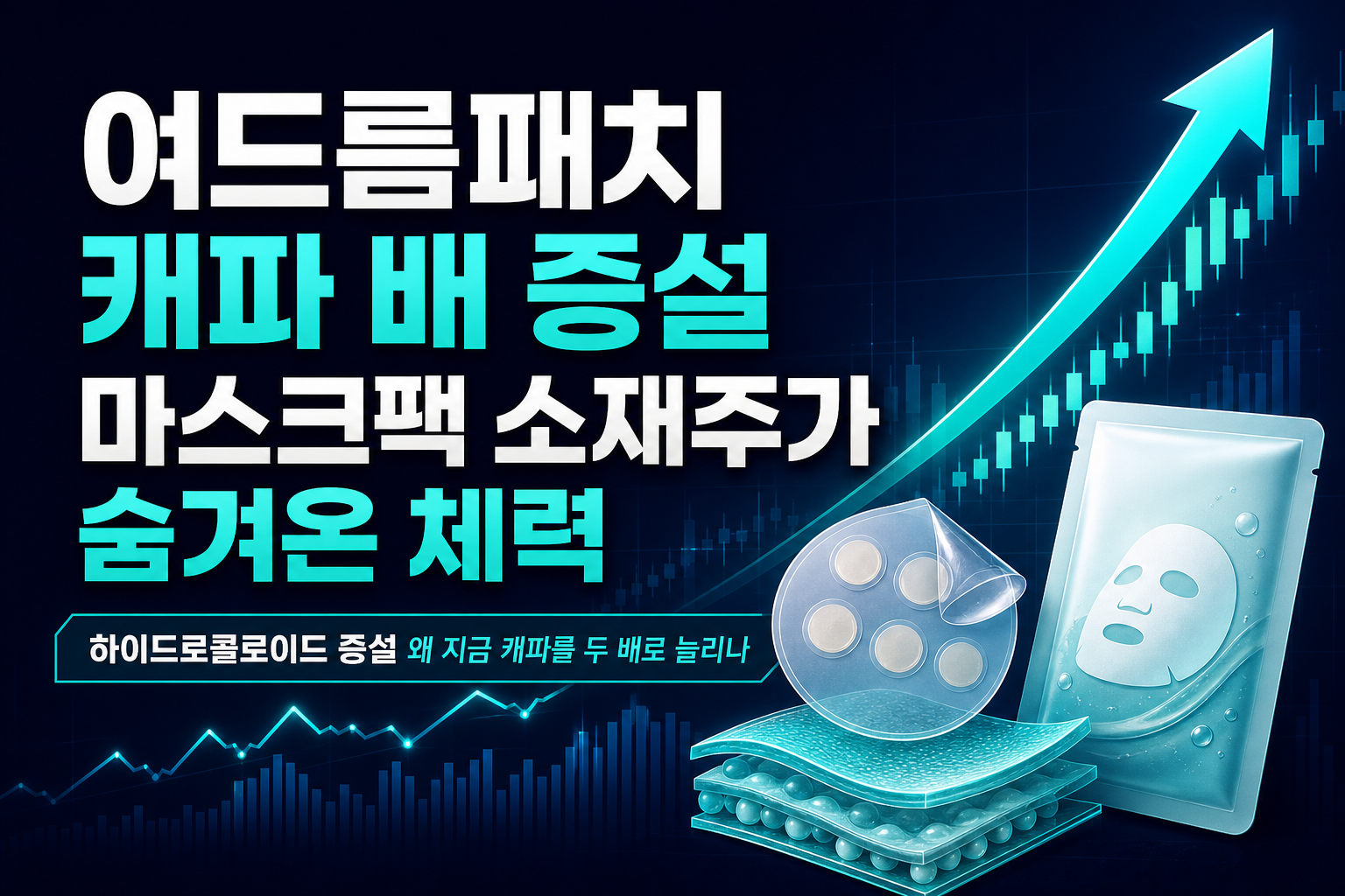 여드름패치 캐파 2배 증설, 마스크팩 소재주가 숨겨온 체력
