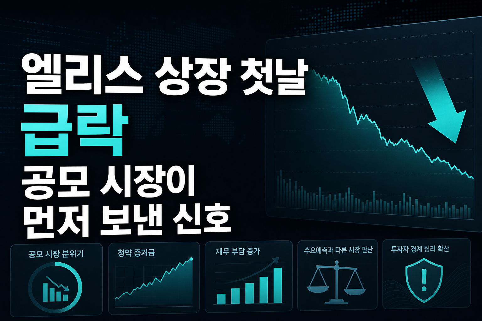 엘리스 상장 첫날 32% 급락, 공모 시장이 먼저 보낸 신호
