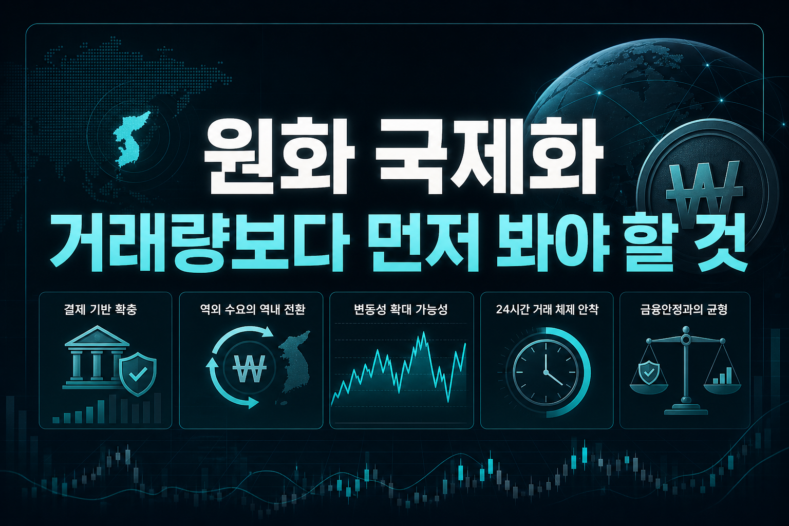 원화 국제화, 거래량보다 먼저 봐야 할 것
