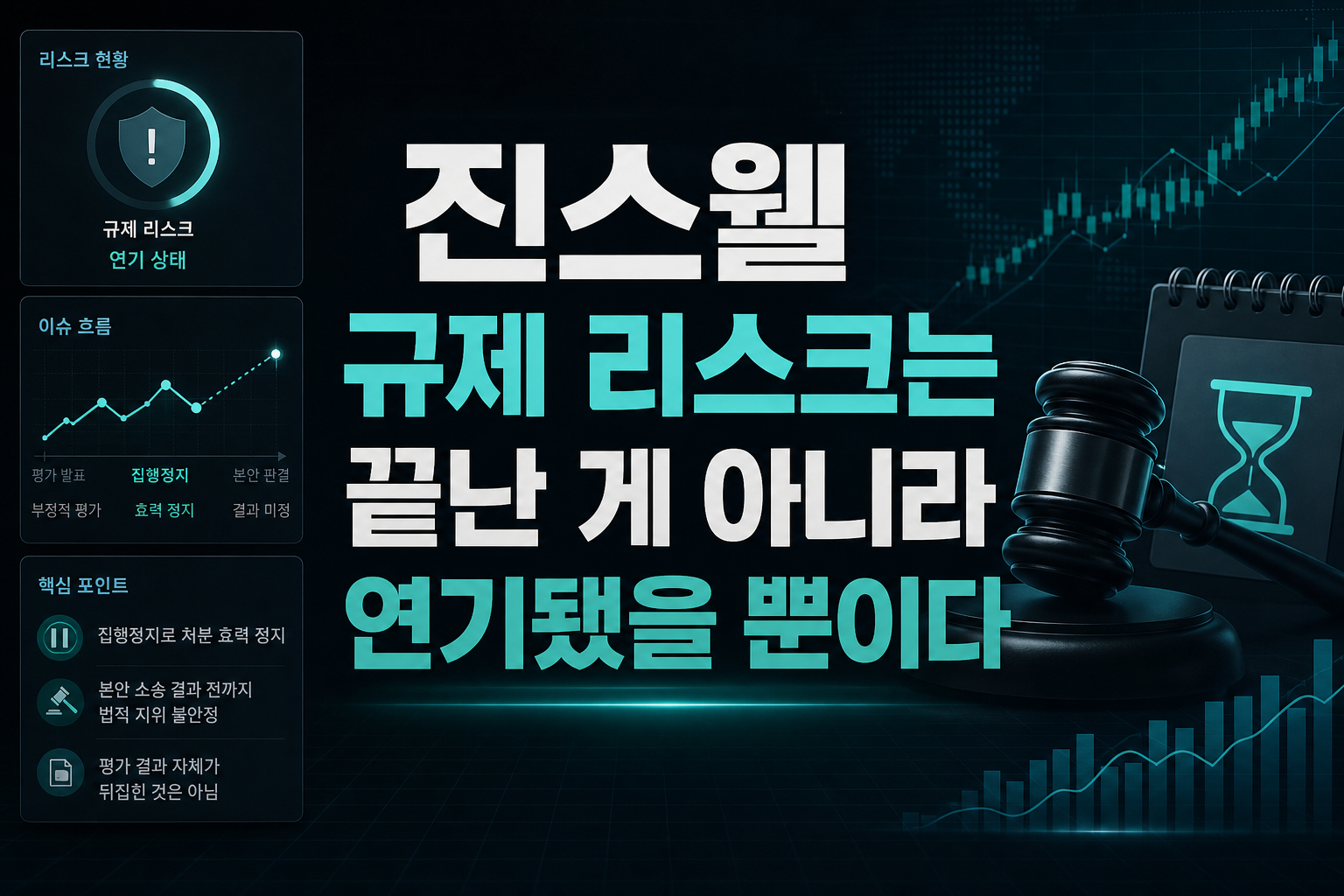 진스웰BCT, 규제 리스크는 끝난 게 아니라 연기됐을 뿐이다
