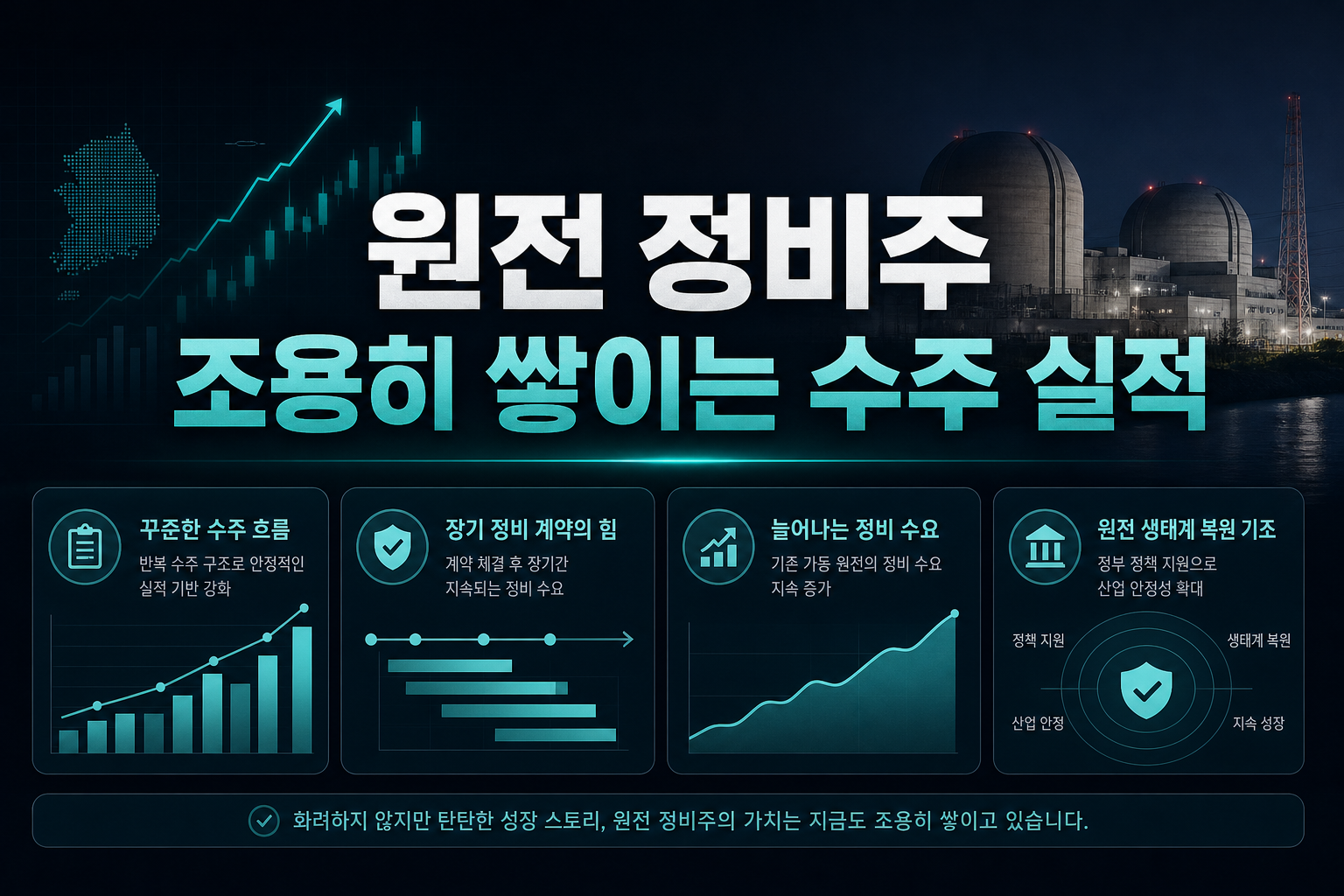 원전 정비주, 조용히 쌓이는 수주 실적