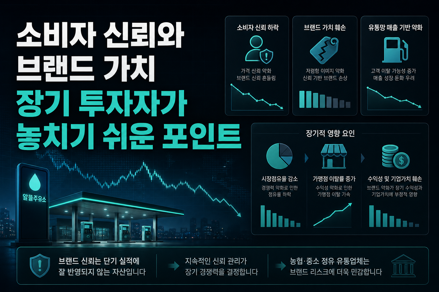 소비자 신뢰와 브랜드 가치, 장기 투자자가 놓치기 쉬운 포인트