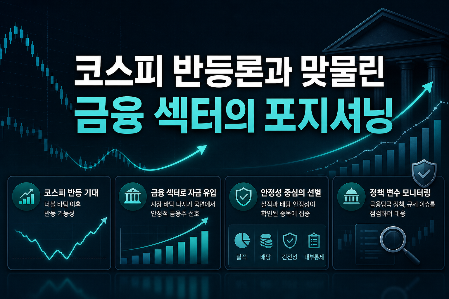 코스피 반등론과 맞물린 금융 섹터의 포지셔닝