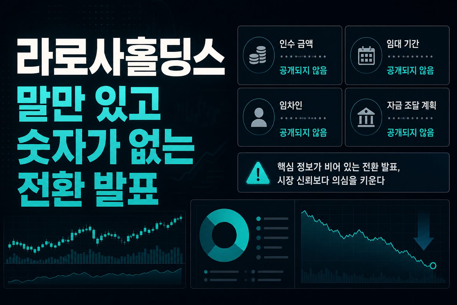 라로사홀딩스, 말만 있고 숫자가 없는 전환 발표