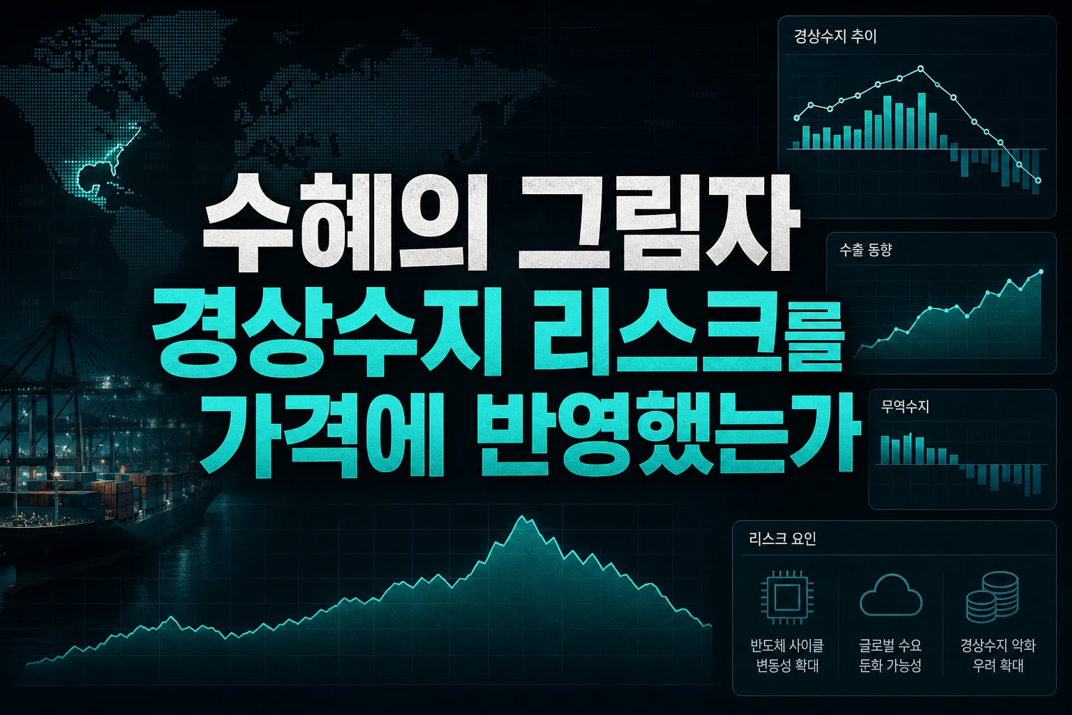 AI 수혜의 그림자, 경상수지 리스크를 가격에 반영했는가