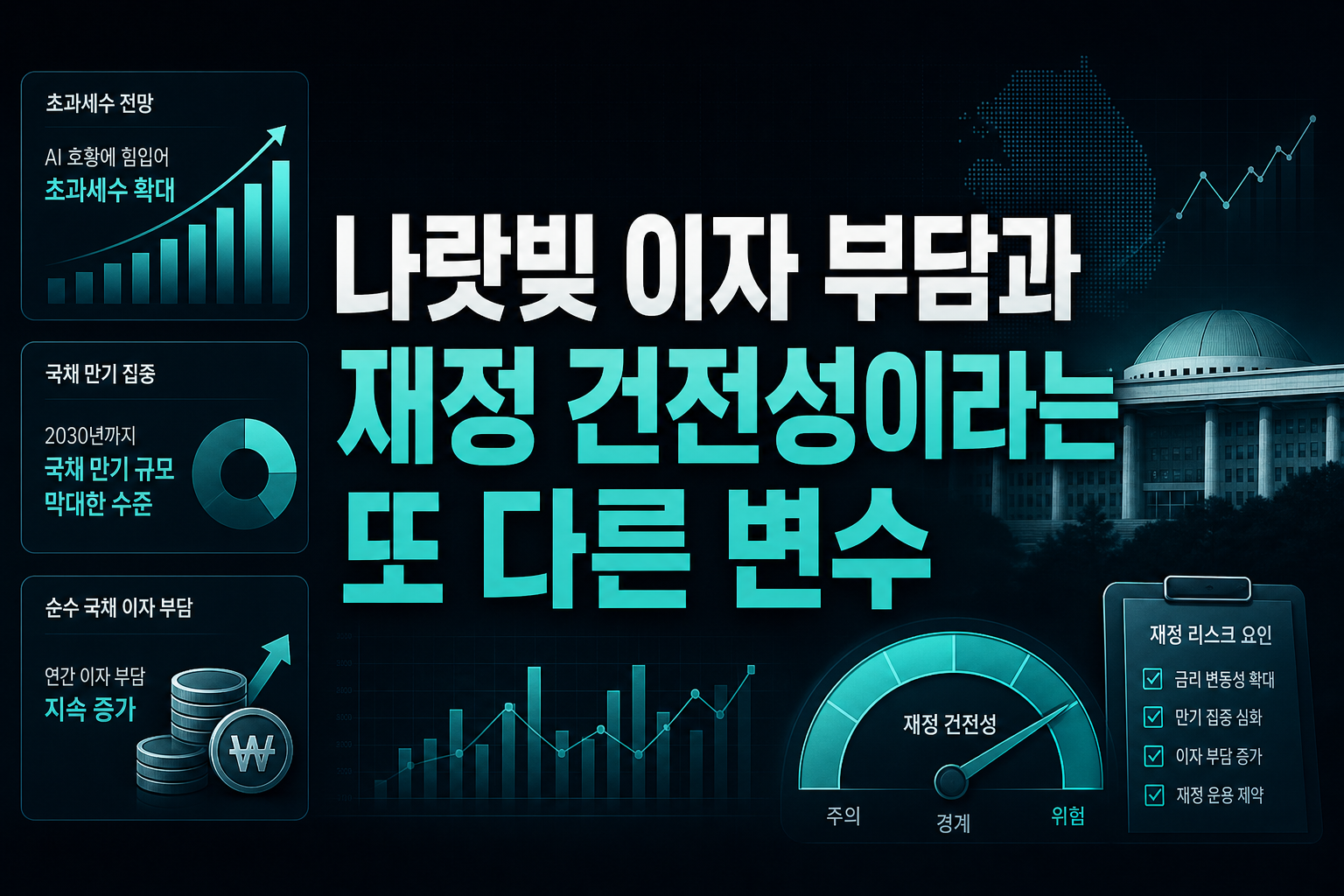 나랏빚 이자 부담과 재정 건전성이라는 또 다른 변수