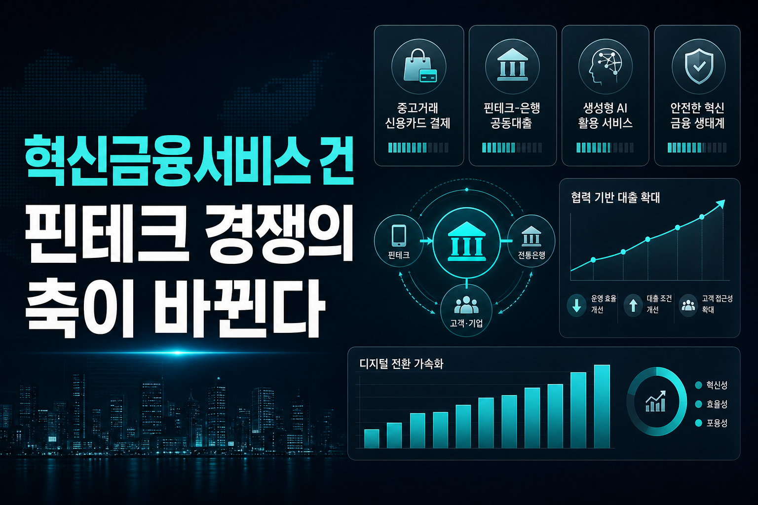 혁신금융서비스 24건, 핀테크 경쟁의 축이 바뀐다
