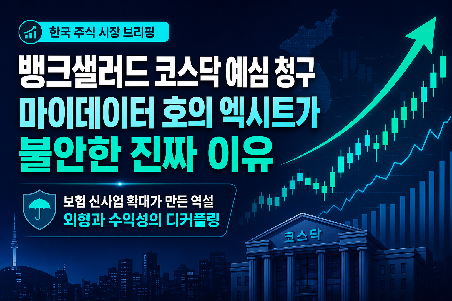 뱅크샐러드 코스닥 예심 청구, 마이데이터 1호의 FI 엑시트가 불안한 진짜 이유