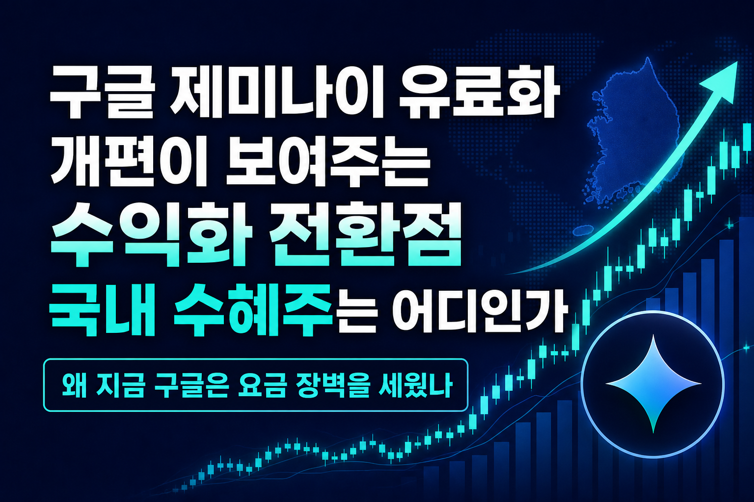 구글 제미나이 유료화 개편이 보여주는 AI 수익화 전환점, 국내 수혜주는 어디인가