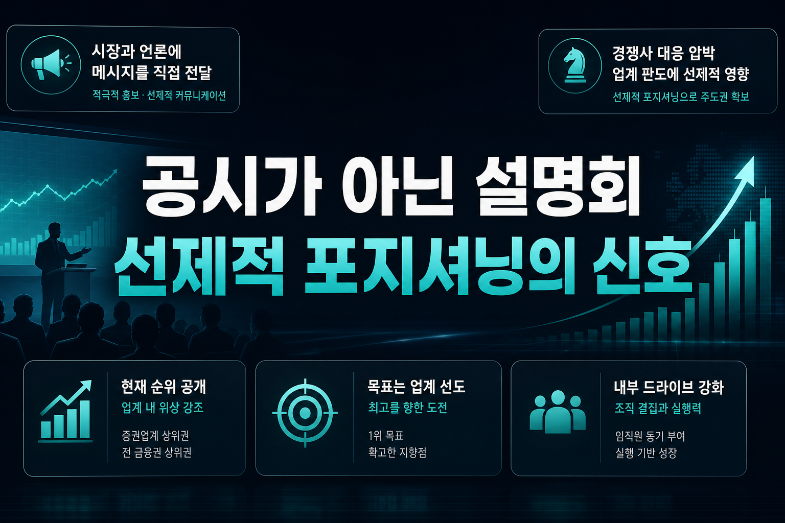 공시가 아닌 설명회, 선제적 포지셔닝의 신호