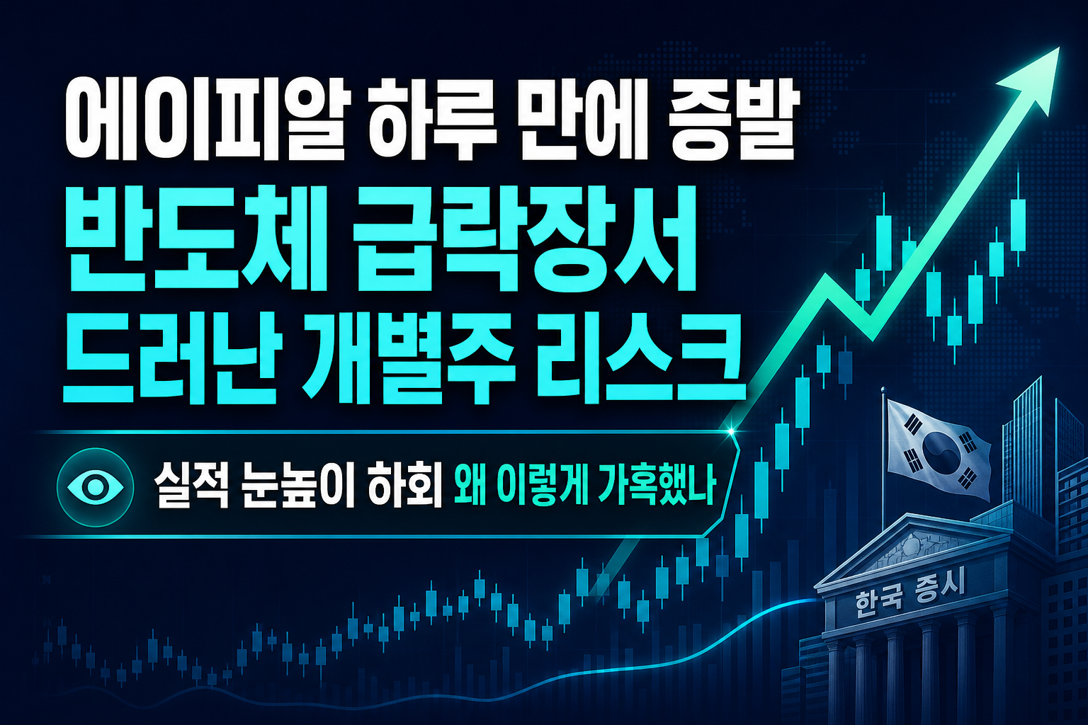 에이피알 하루 만에 19% 증발, 반도체 급락장서 드러난 개별주 리스크