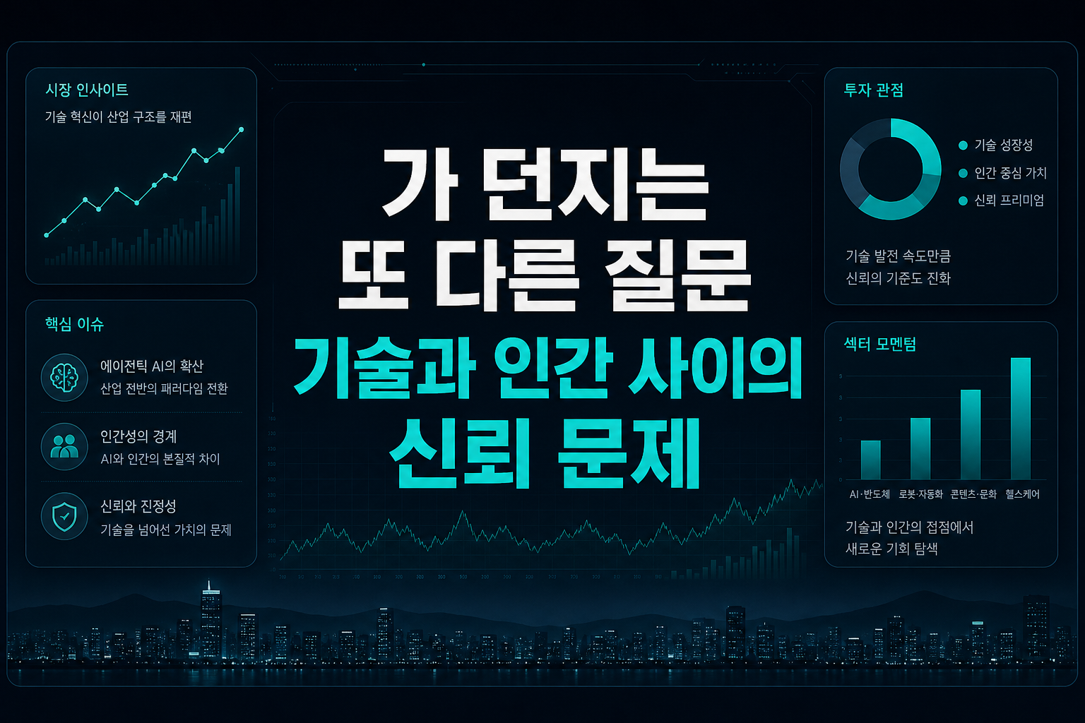 AI가 던지는 또 다른 질문, 기술과 인간 사이의 신뢰 문제
