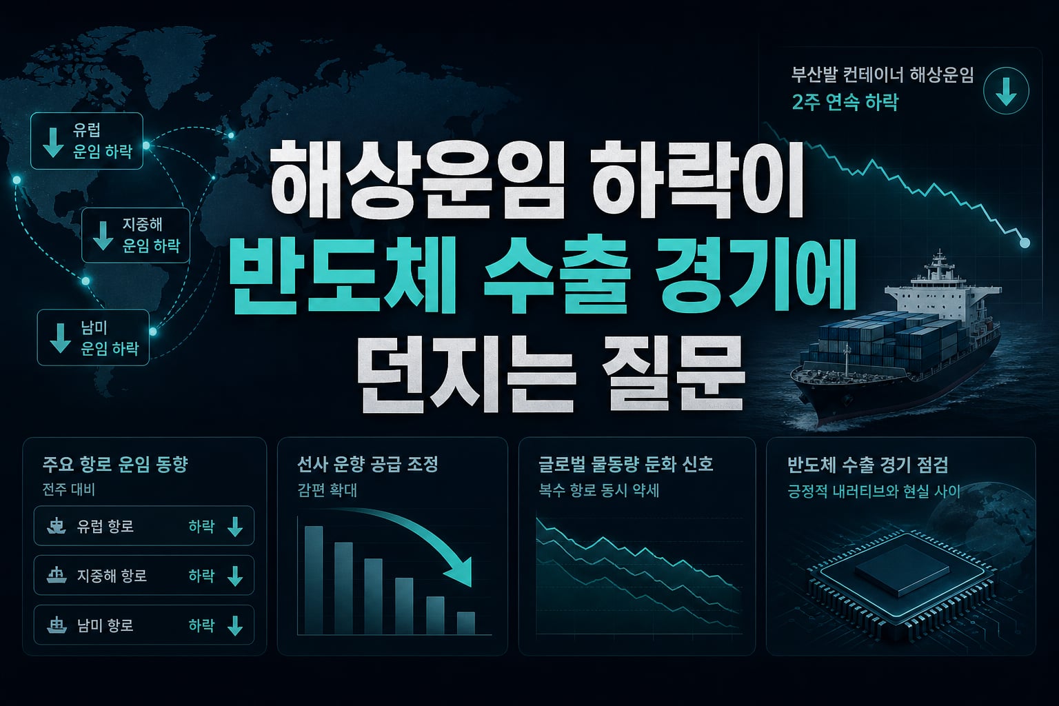 해상운임 하락이 반도체 수출 경기에 던지는 질문