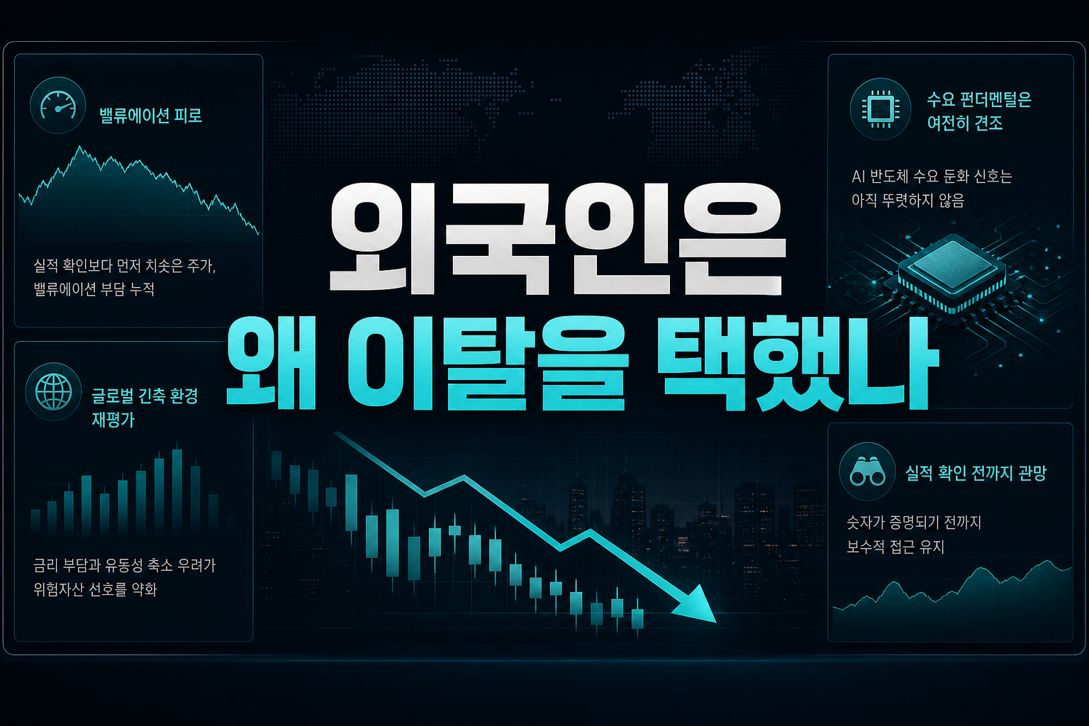 외국인은 왜 이탈을 택했나