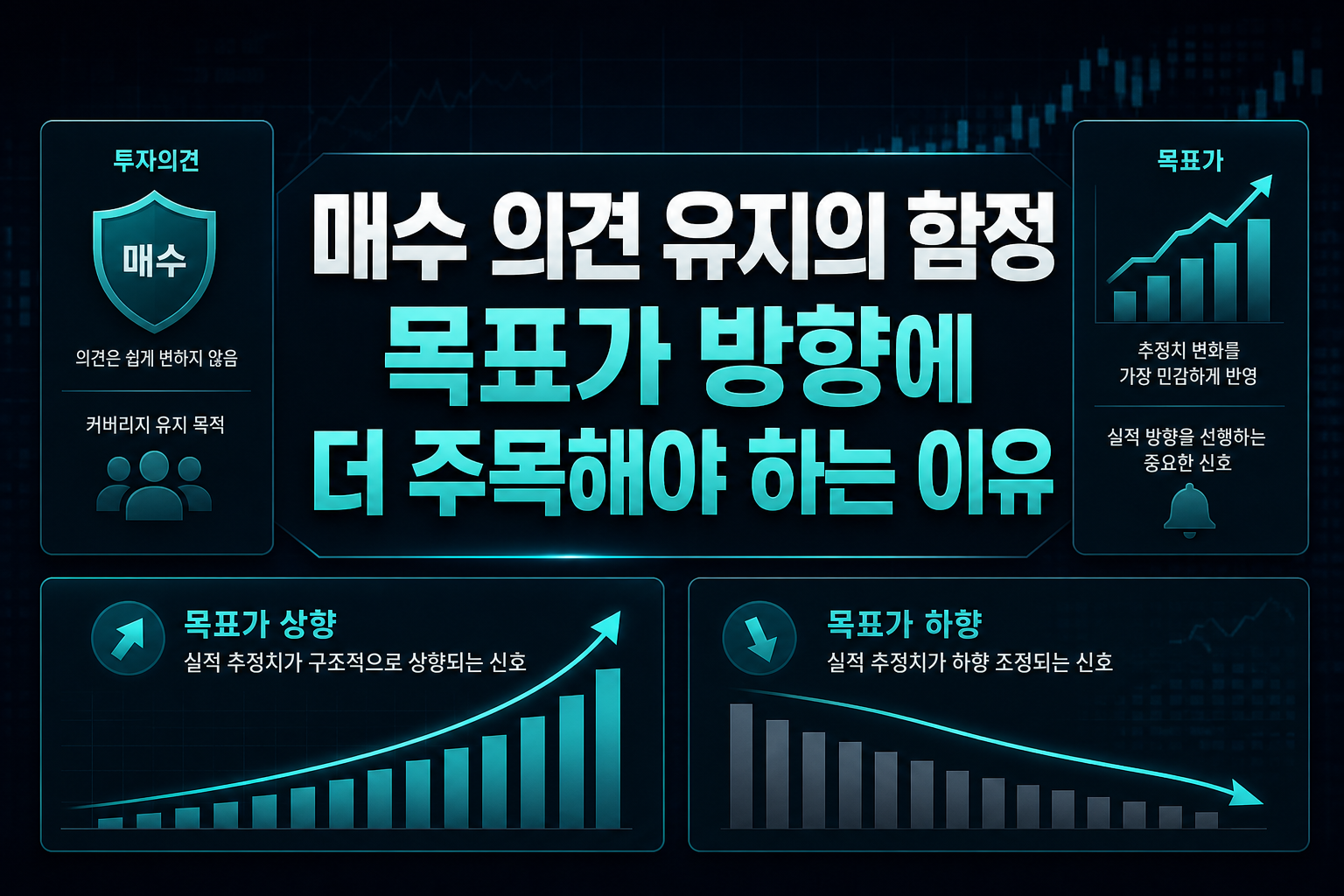 매수 의견 유지의 함정, 목표가 방향에 더 주목해야 하는 이유