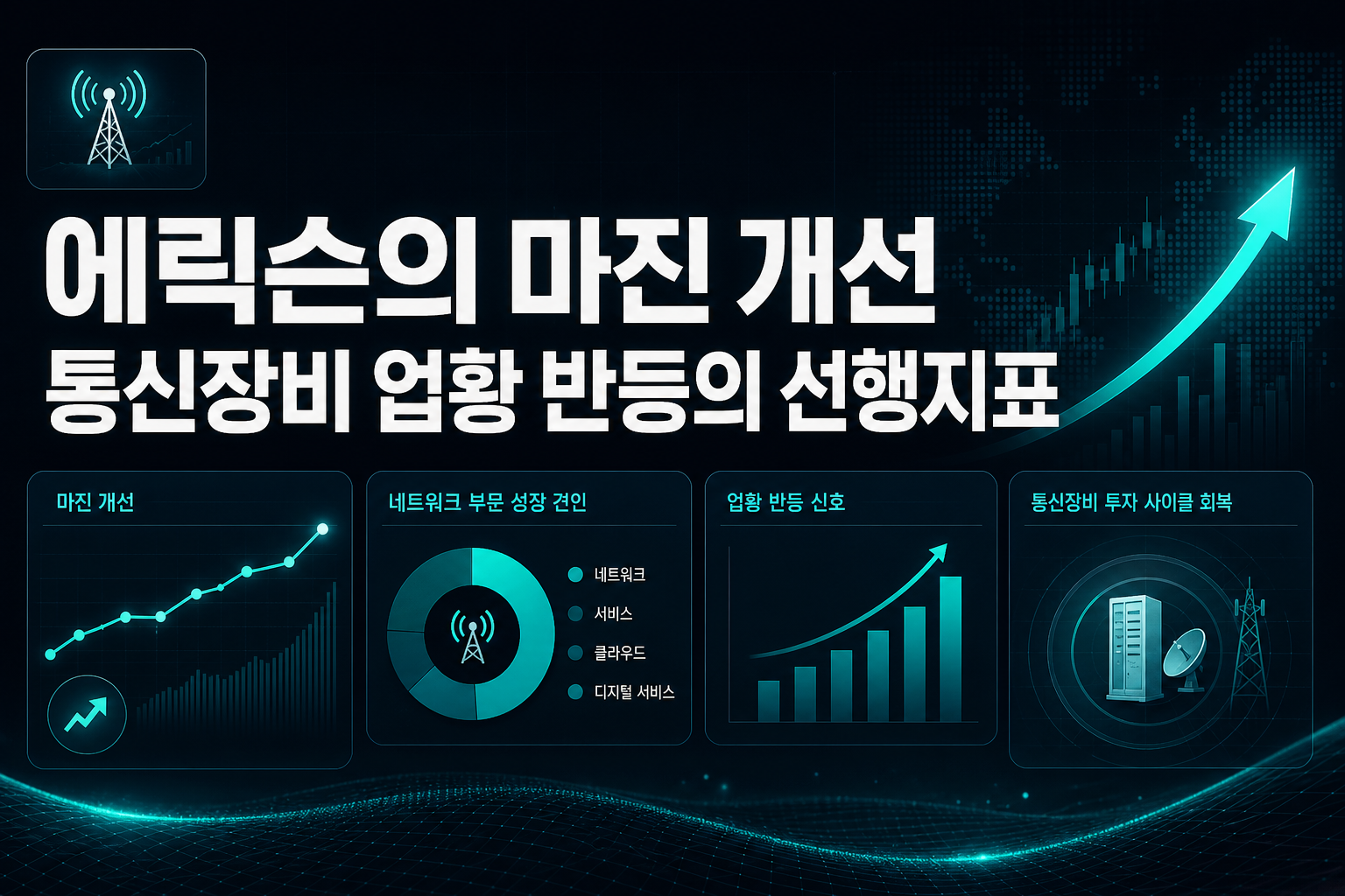에릭슨의 마진 개선, 통신장비 업황 반등의 선행지표