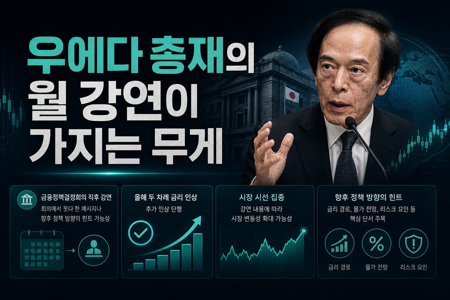 BOJ 우에다 총재의 11월 IMF 강연이 가지는 무게
