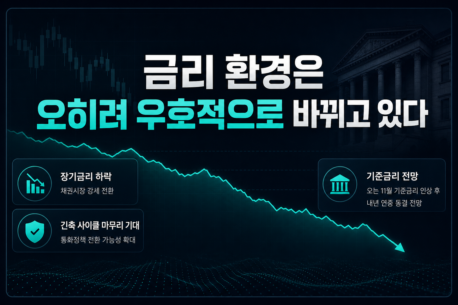 금리 환경은 오히려 우호적으로 바뀌고 있다