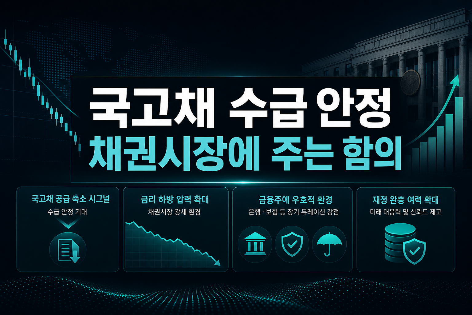 국고채 수급 안정, 채권시장에 주는 함의