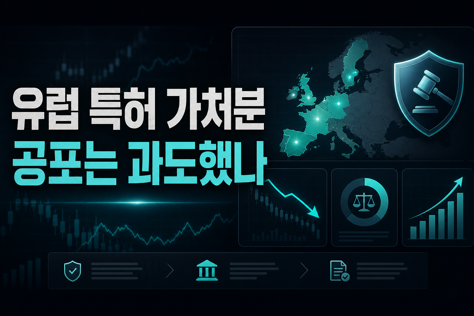 유럽 특허 가처분, 공포는 과도했나