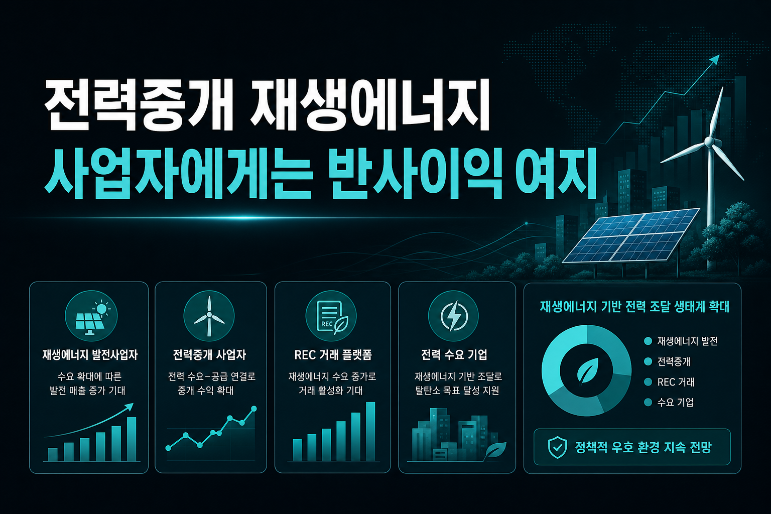전력중개·재생에너지 사업자에게는 반사이익 여지