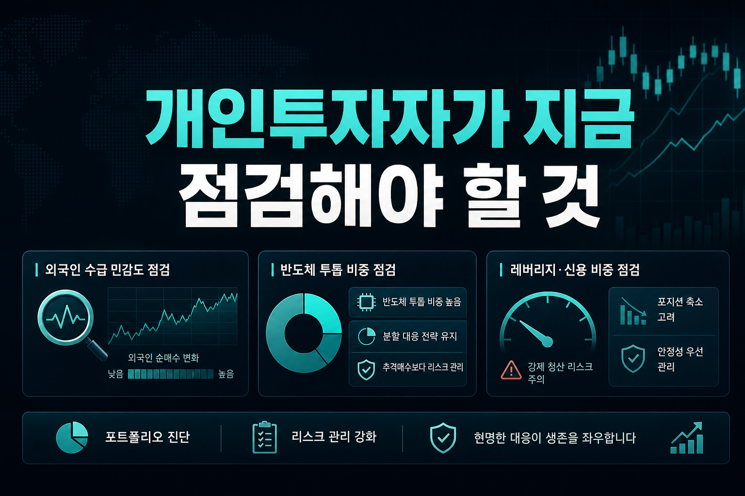 개인투자자가 지금 점검해야 할 것