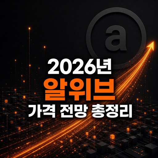 2026년 알위브 AR 가격 전망 총정리 대표 이미지