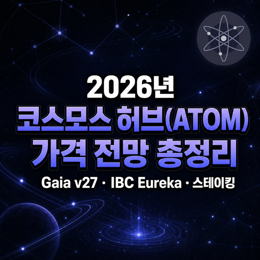 2026년 코스모스 허브 ATOM 가격 전망 총정리 대표 이미지