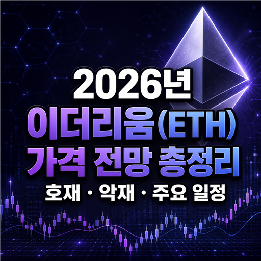 이더리움 ETH 2026년 전망을 담은 대표 이미지