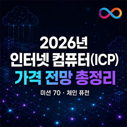 2026년 인터넷 컴퓨터 ICP 가격 전망 총정리 대표 이미지