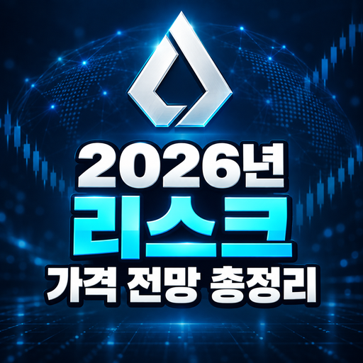 공식 리스크 로고와 중앙에 배치한 2026년 리스크 가격 전망 총정리