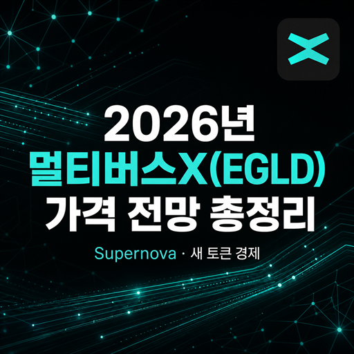 2026년 멀티버스X EGLD 가격 전망 총정리 대표 이미지