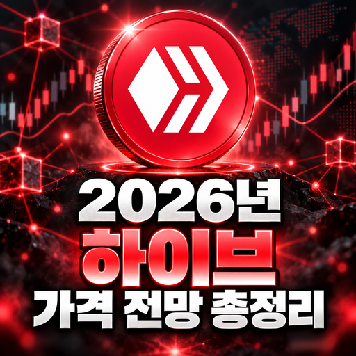 하이브 공식 로고를 활용한 2026년 가격 전망 총정리
