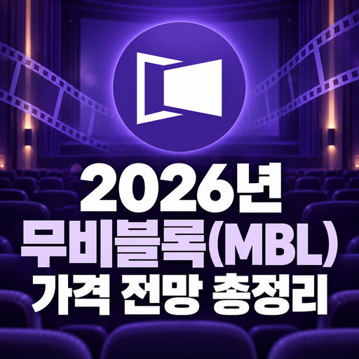 2026년 무비블록 MBL 가격 전망 총정리