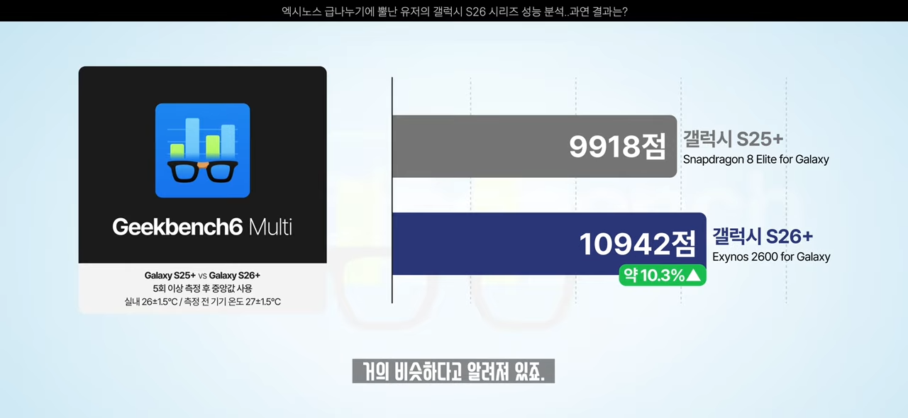 온 커뮤니티를 불타게 만든 갤럭시 '통화 스크리닝' 사태. 왜 이렇게 화난 것일까_ 4-10 screenshot.png