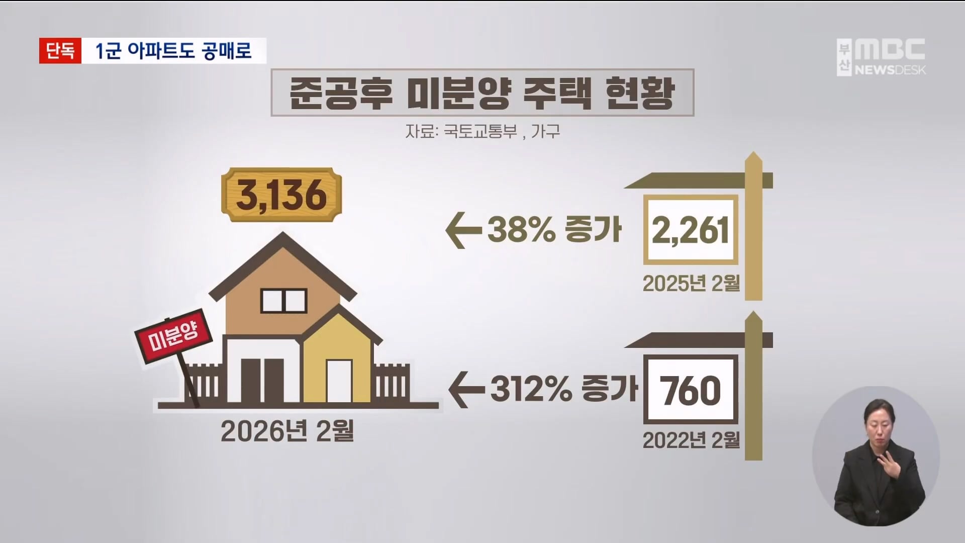 부산MBC)_20260408_232632.820.jpg