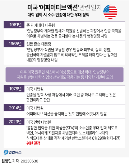 image.png 21세기에 인종차별이 국가 정책으로 공인된 국가